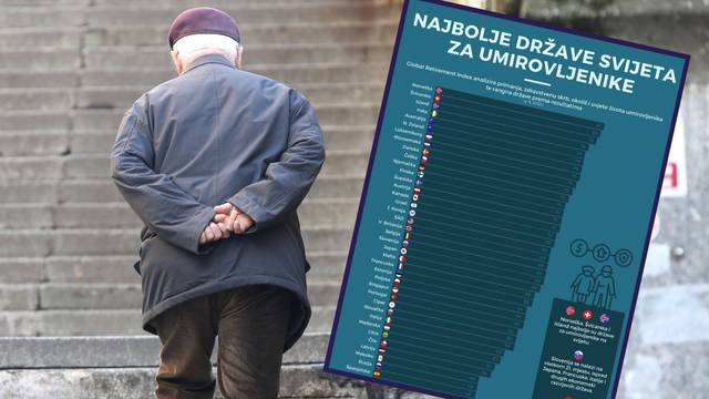 Rang lista najboljih država za život umirovljenika - Hrvatska nije ni blizu, čak nije na popisu