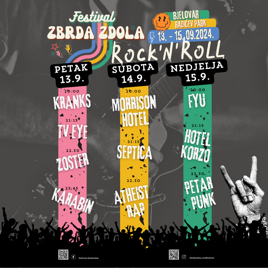 Zbrda Zdola Festival 2024: Drugo Izdanje Rock'n'Roll festivala u Bjelovaru!