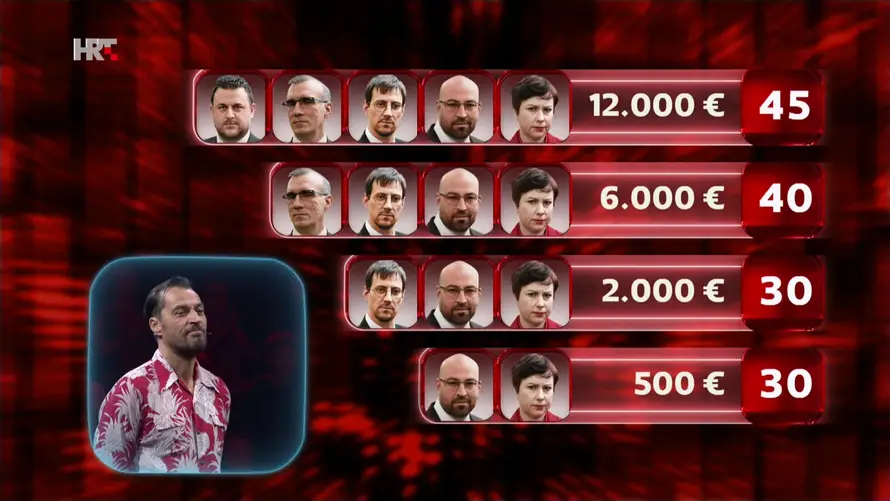 Kakva igra! Lovci u Superpotjeri zaustavili četvero natjecatelja: 'Lijepo ste odigrali prvi dio...'