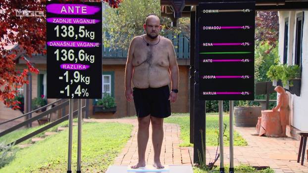 FOTO Pogledajte kakvu je transformaciju prošao Ante