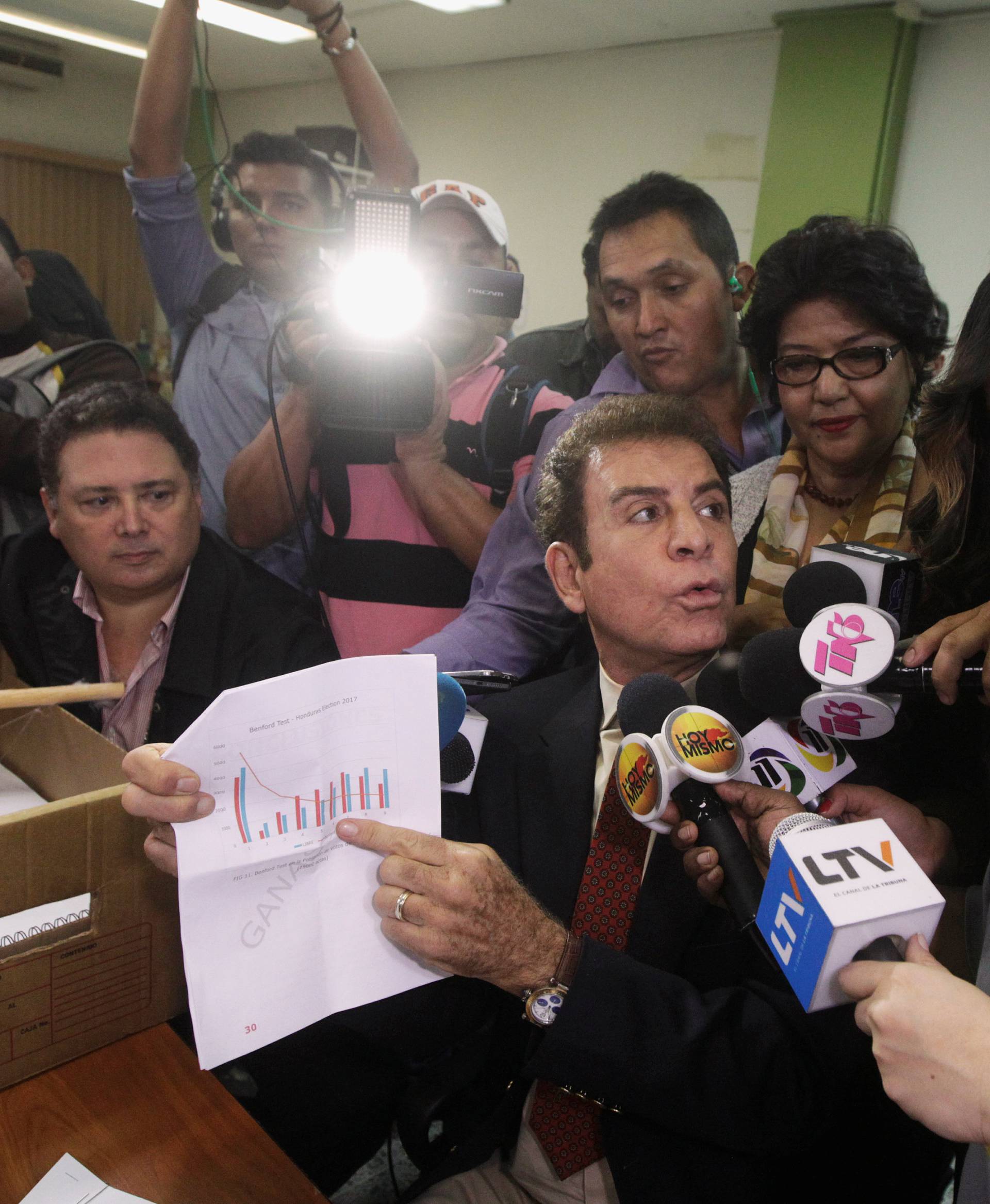 Nasralla, presidential candidate for the Opposition Alliance Against the Dictatorship, shows a graphic to reporters while formally requesting to annul the results of the still-unresolved presidential election, in Tegucigalpa