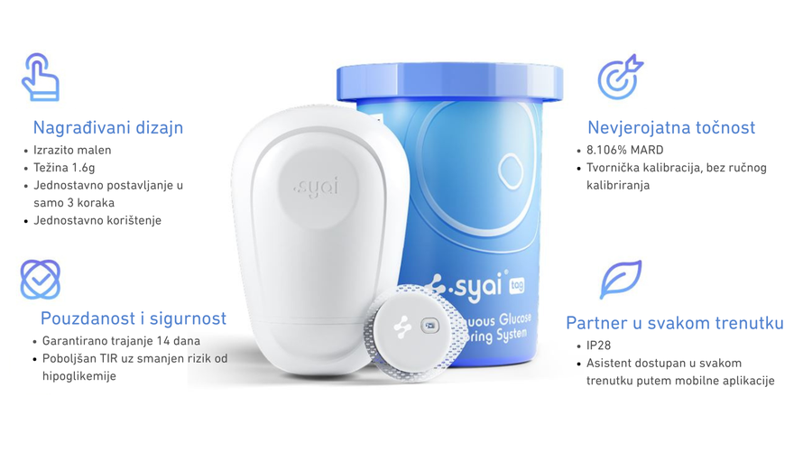 Syai CGM - novi senzor za dijabetes iznimne točnosti dostupan i u Hrvatskoj