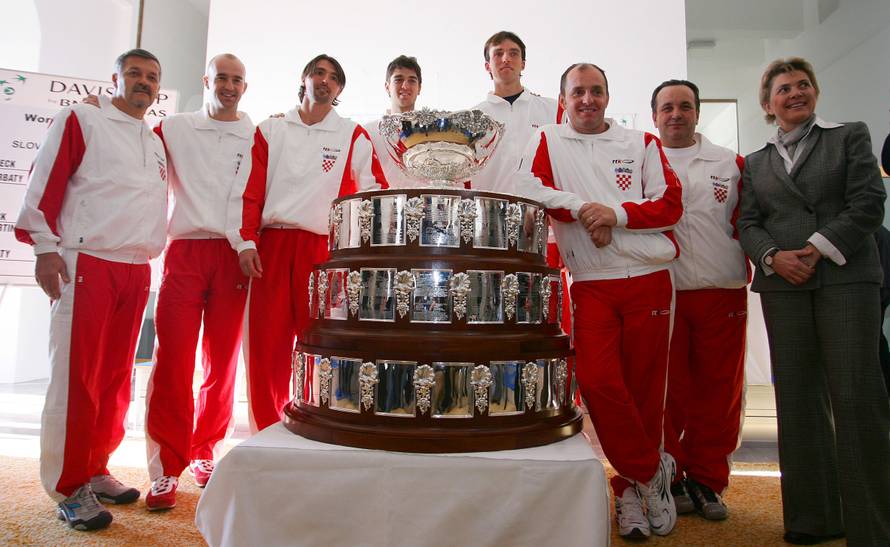 Davis Cup