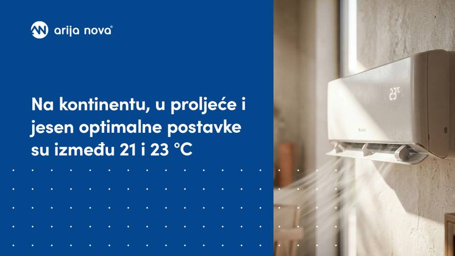 Regionalna karta preporučenih postavki temperature kroz godišnja doba