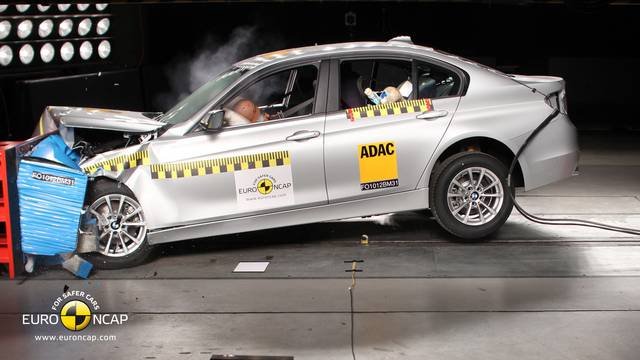 EuroNCAP