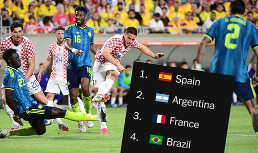 PA JEL' MOGU&Cacute;E? Rangirali sve mom&ccaron;adi na SP-u, pogledajte koga su stavili ispred Hrvatske