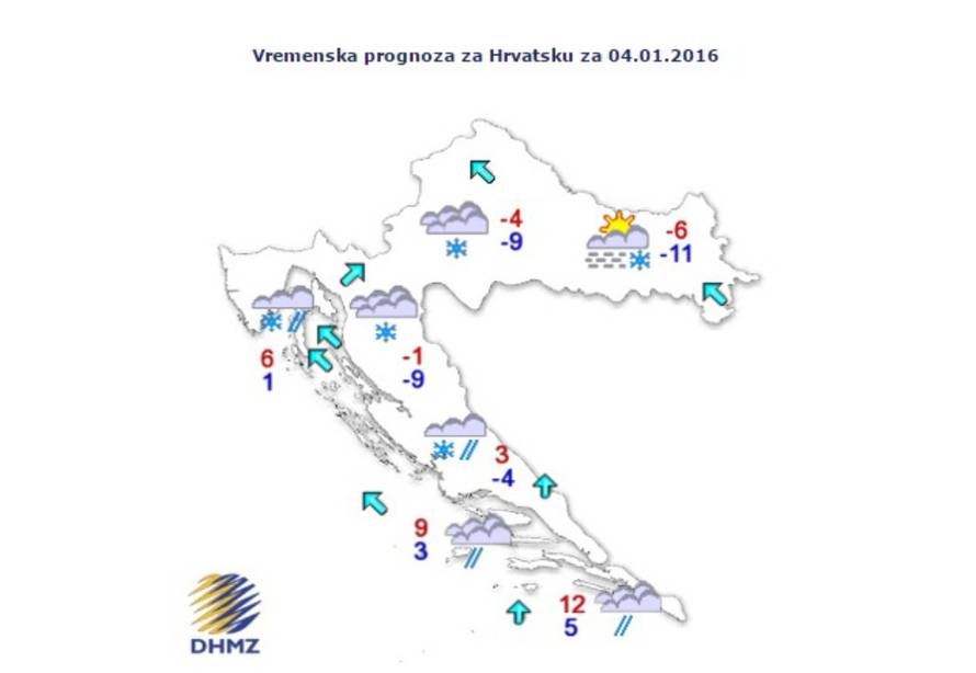 meteo.hr