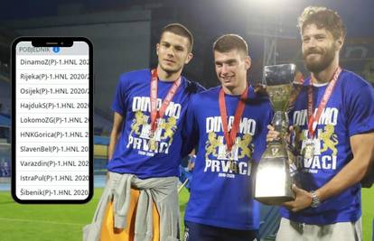 Dinamo veliki favorit kladionica za osvajanje HNL-a, Osijek drugi