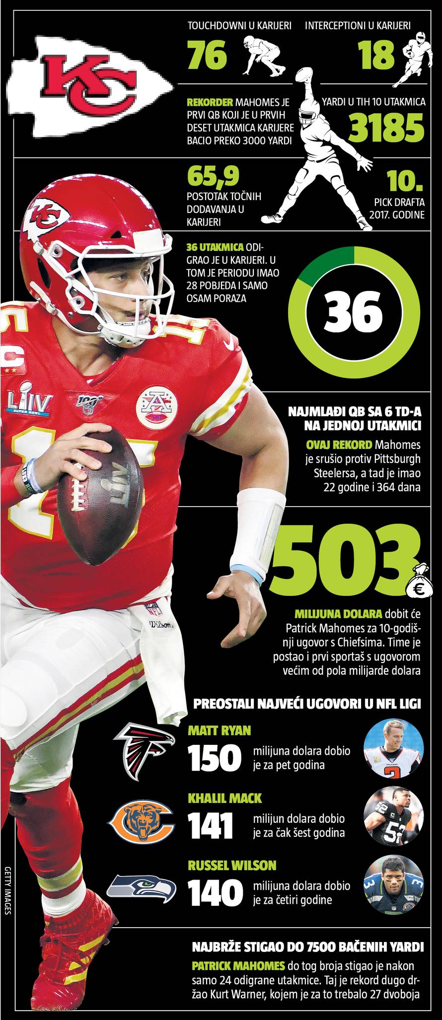 LeBron najskupljem u povijesti: Hej, imaš 5 dolara za posuditi?