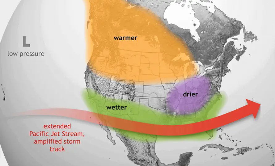 Razvija se El Niño: Stiže velika globalna promjena vremena!