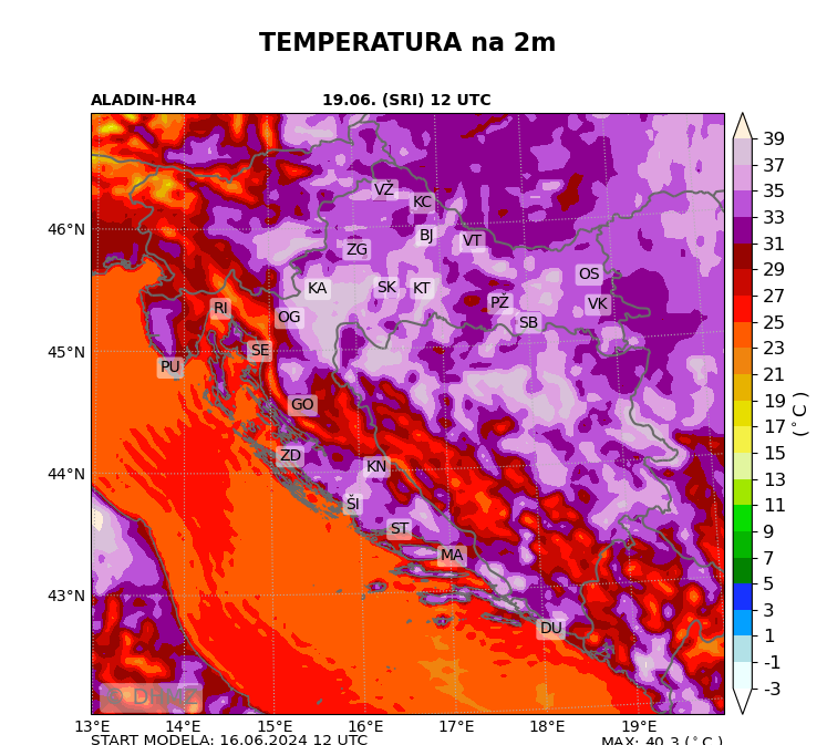 Zarobit će nas toplinska kupola! Ovaj tjedan  stiže toplinski val, temperature rastu i do 40°C!