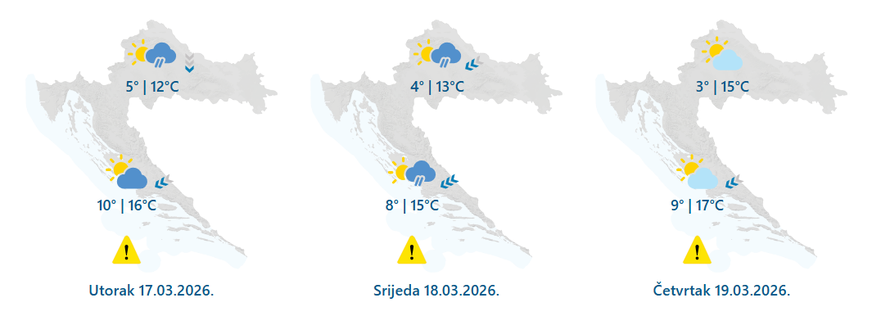 Temperature će pasti, stiže prva marčana bura. U gorju - snijeg!
