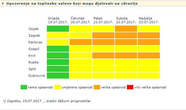 Velika opasnost: Požari prijete Šibeniku, Kninu, Metkoviću...