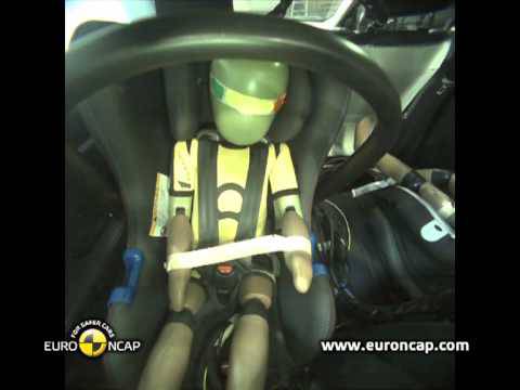 Euro NCAP/YouTube