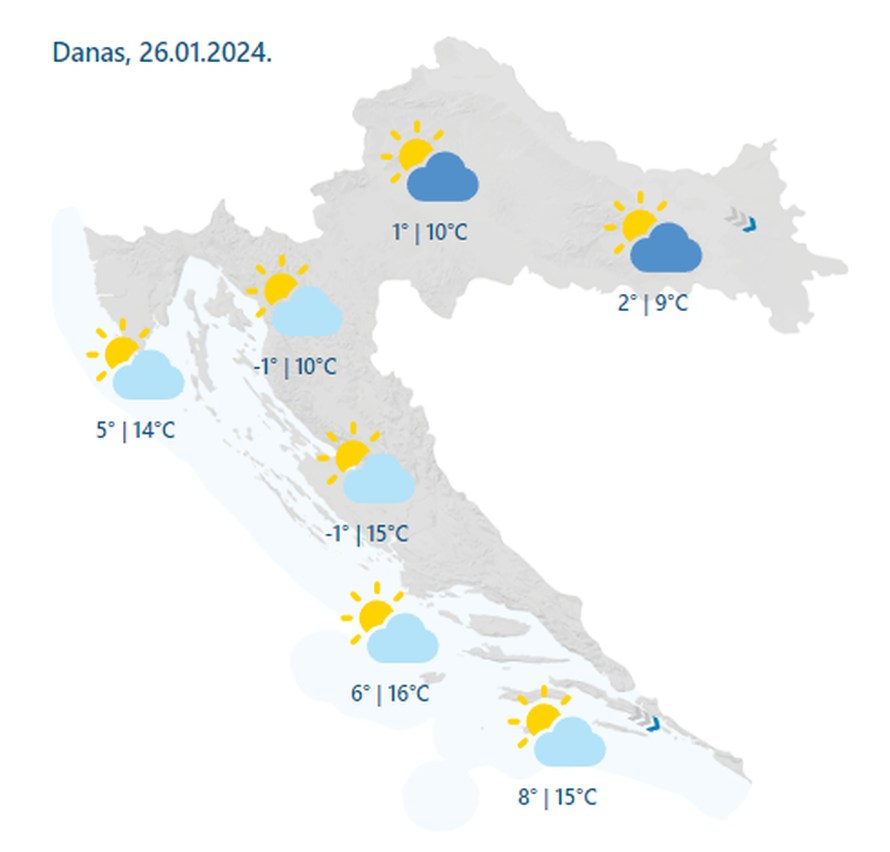 Danas sunčano i uglavnom suho. U subotu će mjestimice puhati vjetar s jakim udarima