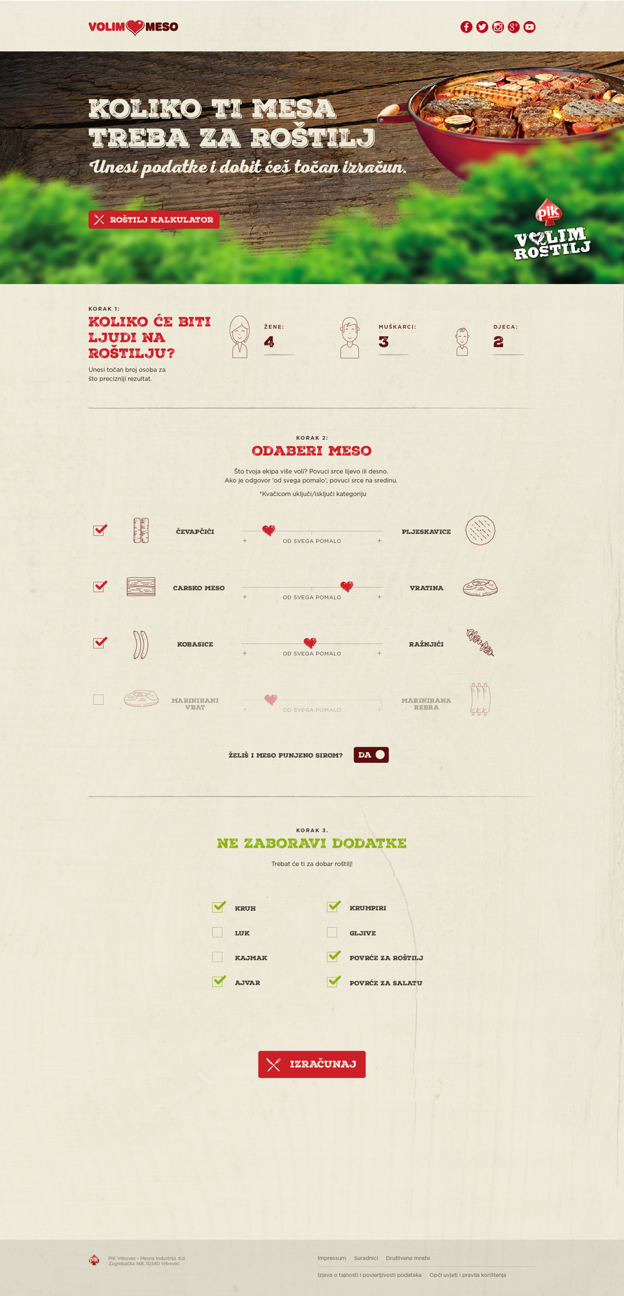 Izračunajte točnu količinu mesa za idealan roštilj svaki put