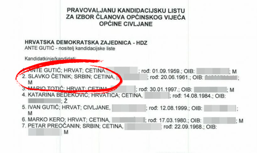 Srpski mediji se raspisali: 'Srbin Četnik na listi je HDZ-a. Franjo Tuđman se prevrće u grobu!'