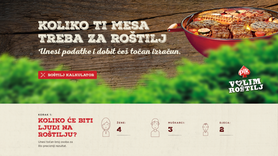 Izračunajte točnu količinu mesa za idealan roštilj svaki put