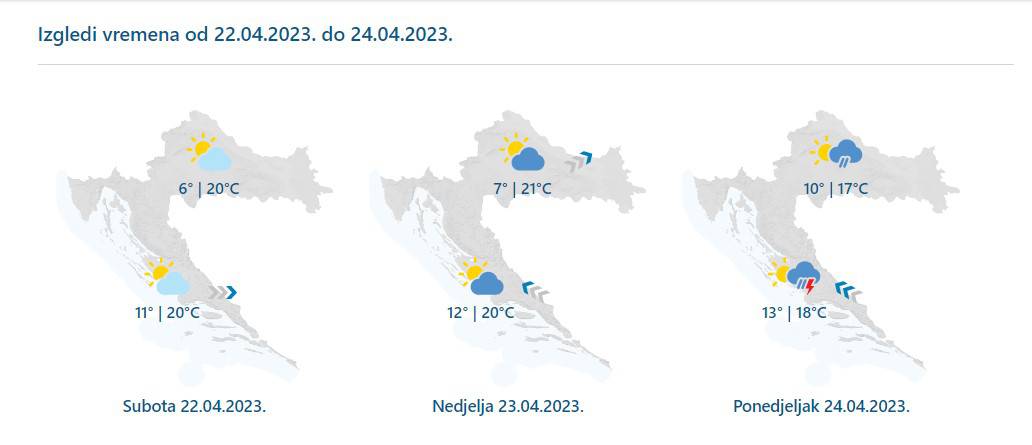Slavonija i Jadran uživat će u suncu petak i za vikend, u gorju pljuskovi, temperatura i do 21°C