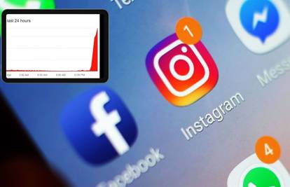 Tisuće prijavljuju probleme s Facebookom i Instagramom: 'Ne mogu se prijaviti, što  je ovo?'