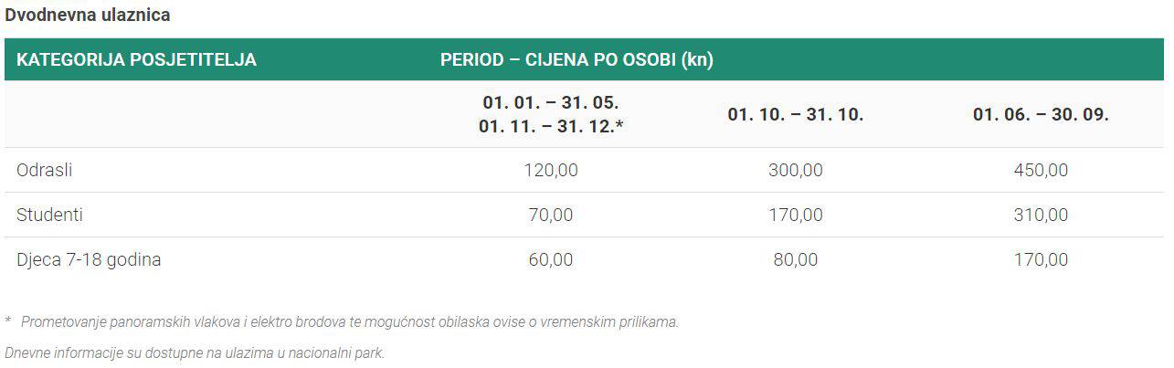 Sada je pravo vrijeme za otići na Plitvička jezera - nude više nego upola jeftinije ulaznice