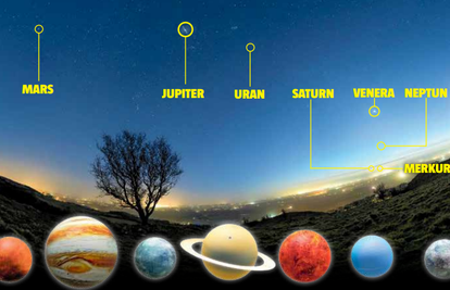 Parada planeta: Na noćnom nebu danas možemo vidjeti čak sedam planeta Sunčeva sustava