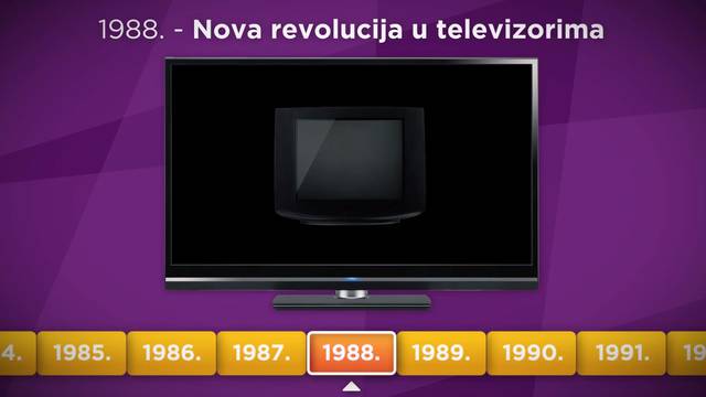 Povijest televizije - od prve slike do televizije budućnosti