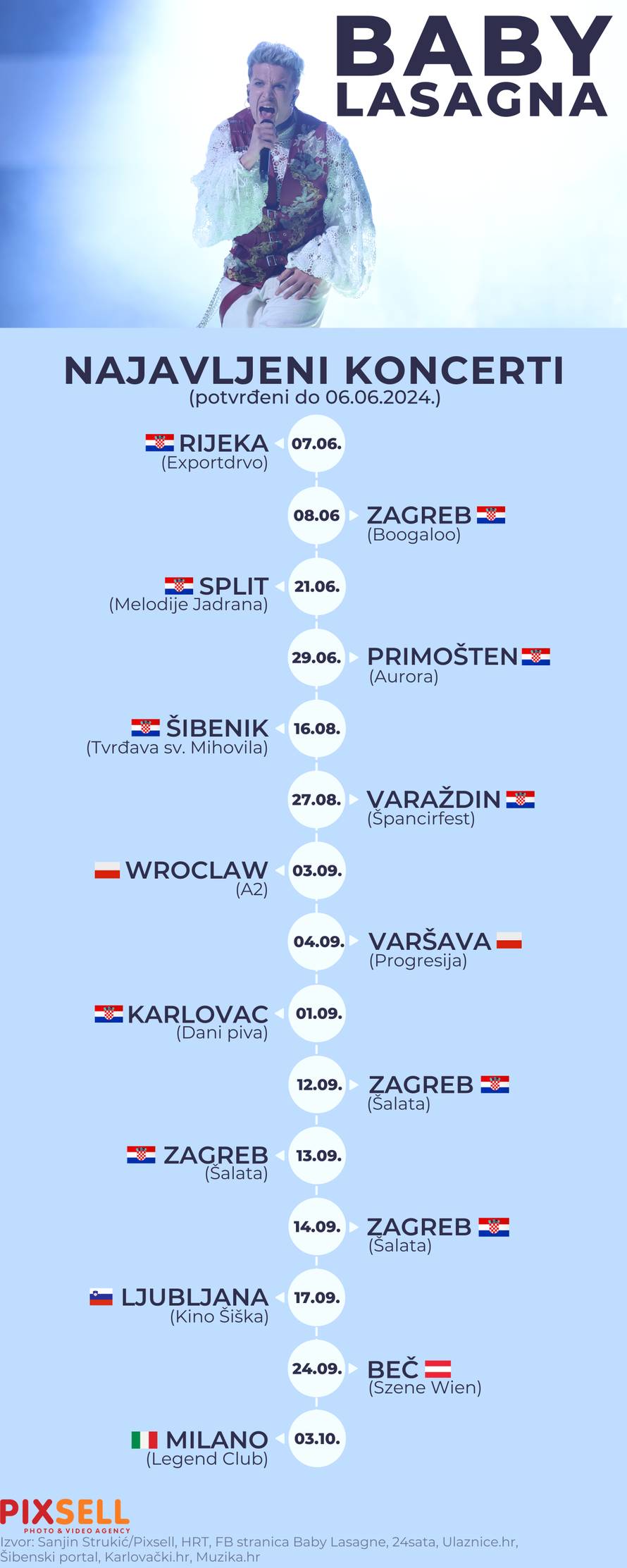 Infografika: Najavljeni koncerti Baby Lasagne