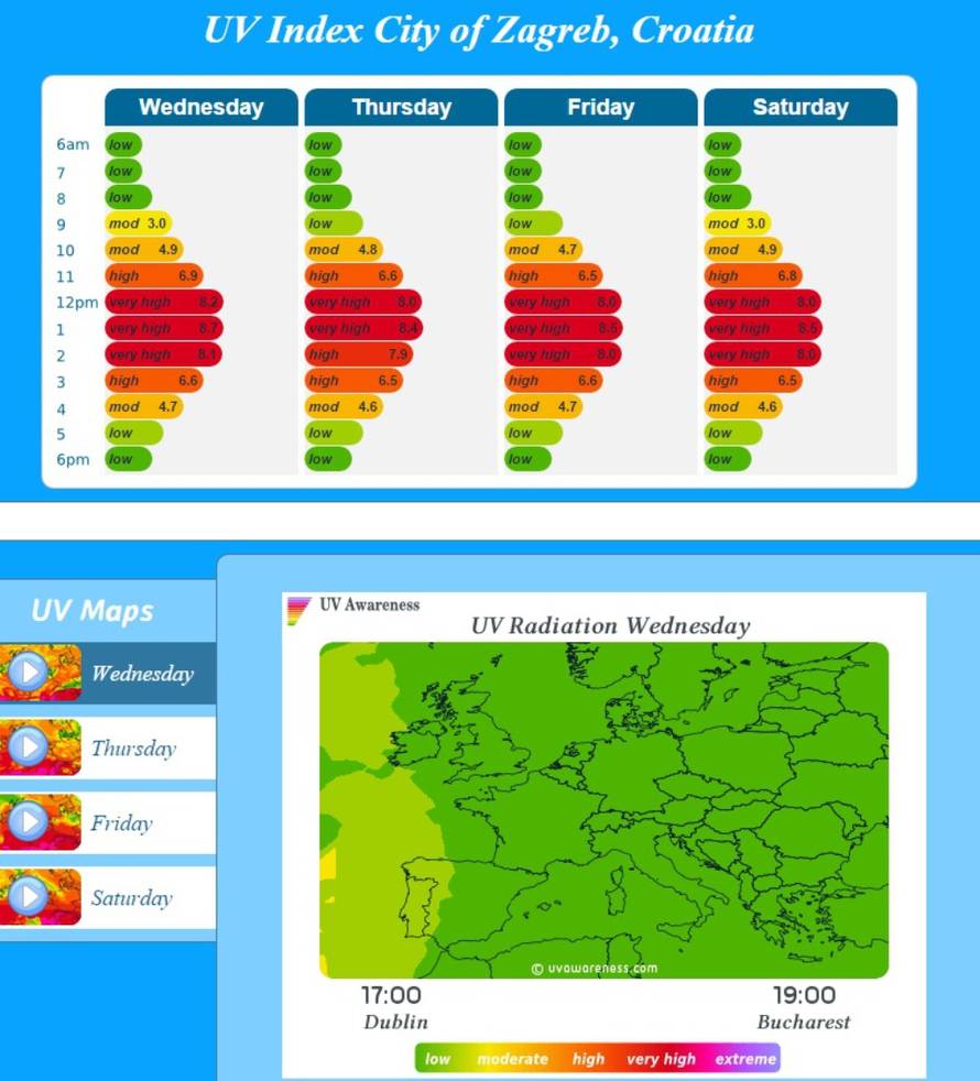 Screenshot/Uvawerness