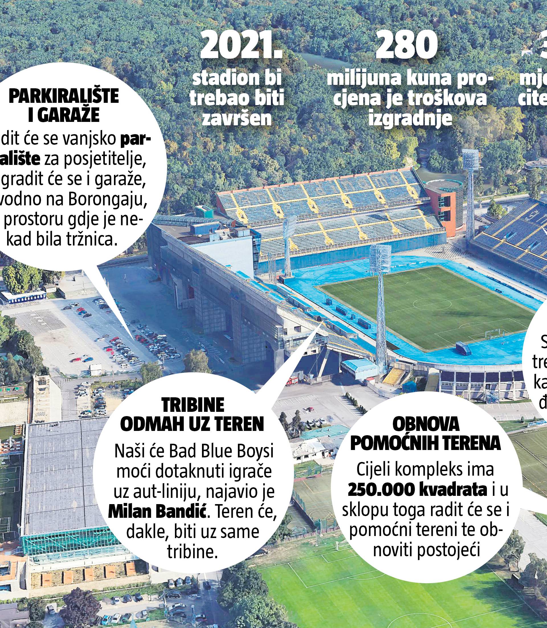 Barišić: Novi stadion sigurno u Maksimiru, kapacitet 30 tisuća