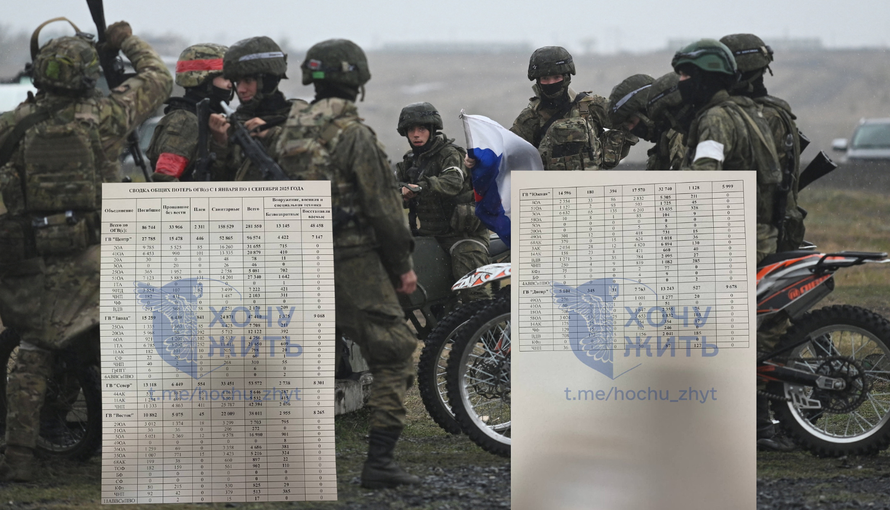 Katastrofalni ruski gubici u Ukrajini. Od početka godine izgubili skoro 300.000 vojnika