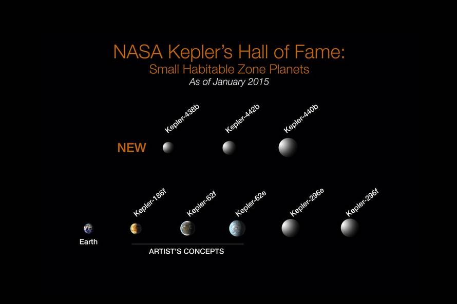 NASA