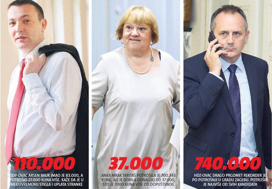 ČUDO! Arsen Bauk za izbore potrošio više nego što je imao