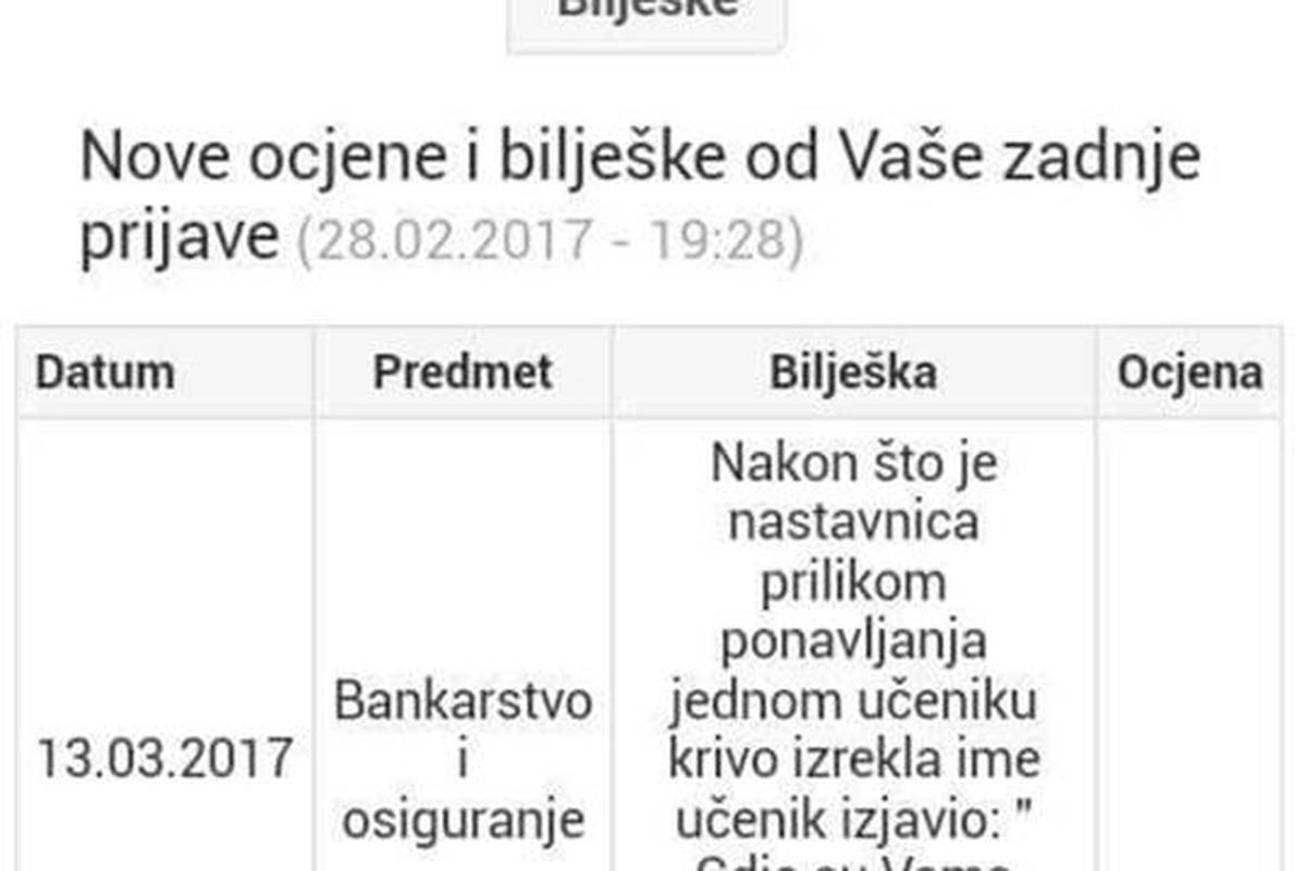 Nije Lako Biti Profesor Ucenik Je Ejakulirao U Skolskom Wc U 24sata