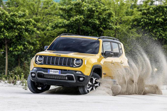 Jeep: Koje je vozilo kao stvoreno za Vas?