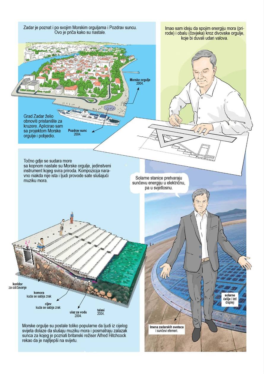 Sjajna ideja: Inovatori Rimac, Mrvoš, Gajšak postali su strip junaci u udžbeniku iz Tehničkog