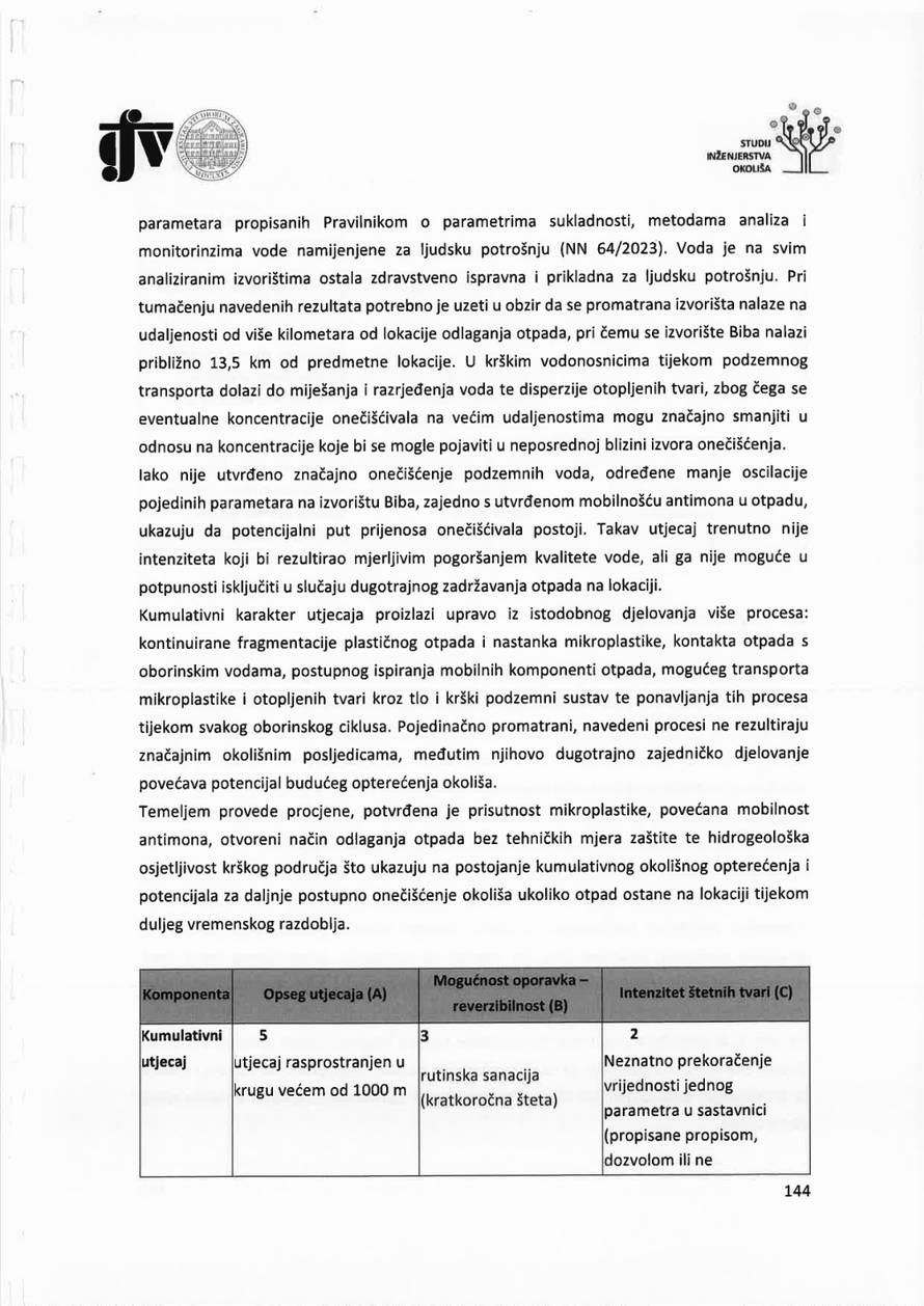 Potvrđeno da opasni spojevi cure i u Benkovcu i Gospiću