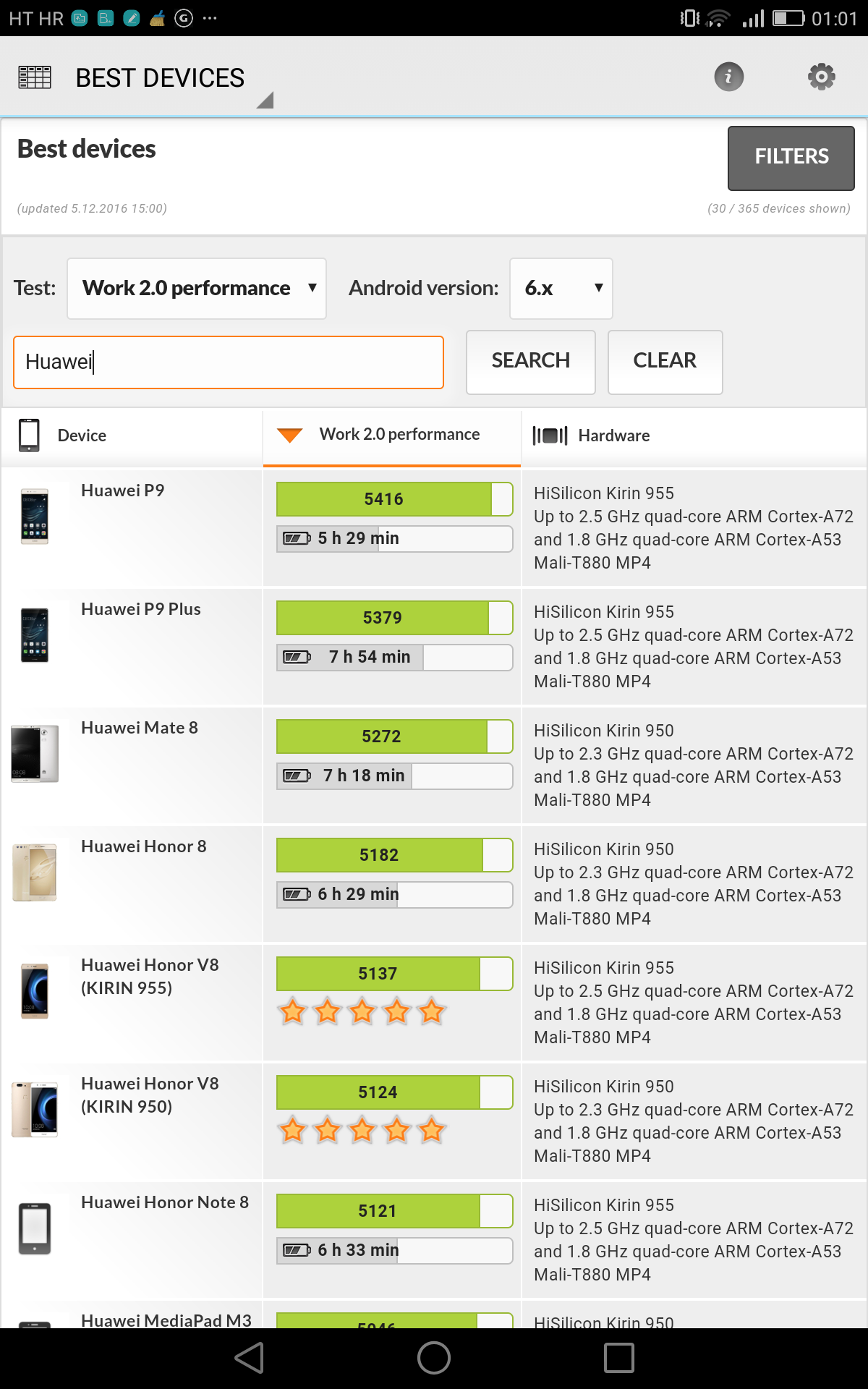 Huaweijev MediaPad T2 8 Pro tablet spreman je za pokret