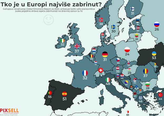 Infografika: Tko je u Europi najviše zabrinut?