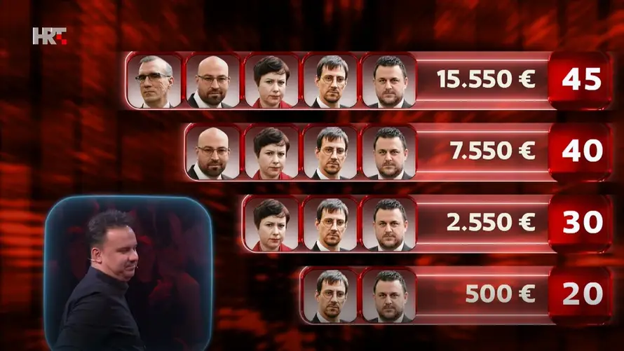 Mirta s tri sekunde nadigrala lovce i osvojila 15.500 eura!