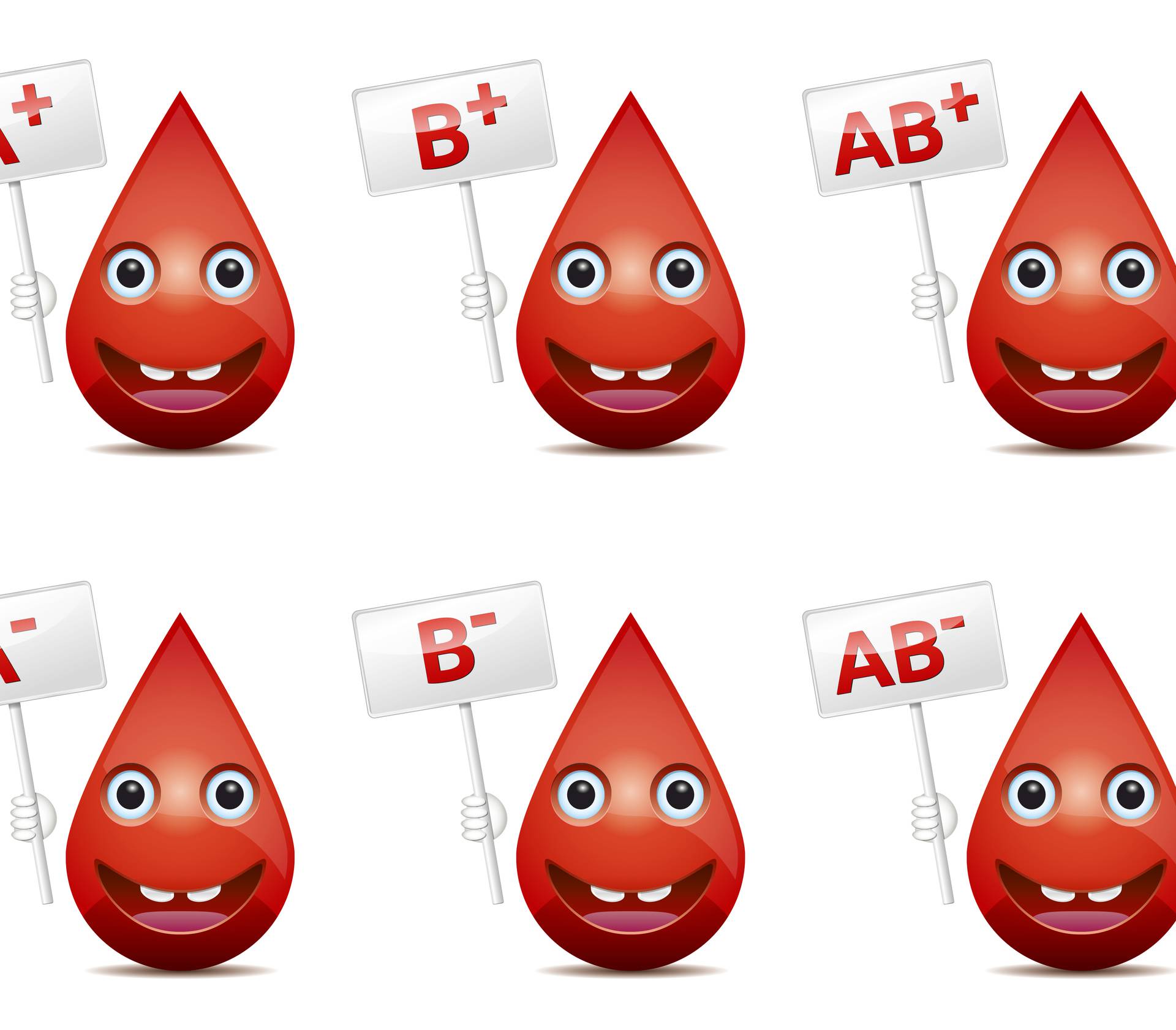 Evo što krvna grupa govori o vašem karakteru i inteligenciji