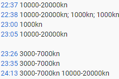 Divljak u Splitu zaradio milijun kuna kazni u samo 24 minute...