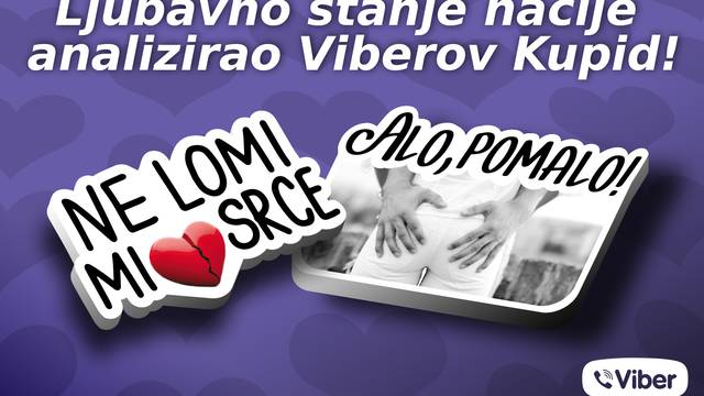 Ljubavno stanje nacije: Viberov bot Kupid u romantičnoj analizi