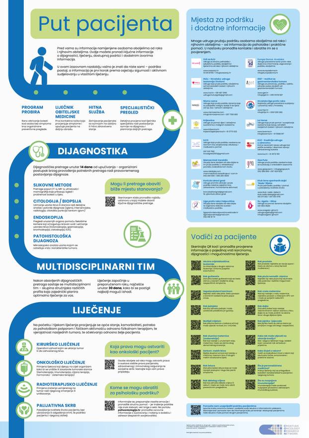 storyeditor/2026-06-17/Iget_Oglasna-ploca_Poster_digital.jpg