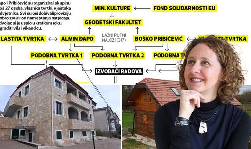 Ministrice Obuljen, dozvolite da vam nacrtamo: Evo kako su na Geodetskom mažnjavali novac