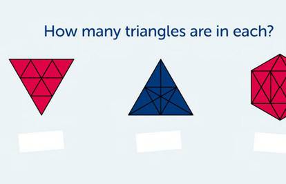 Koliko ste inteligentni? Možete li izbrojiti sve trokute na slici?