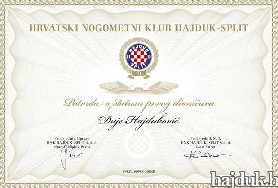 hajduk.hr