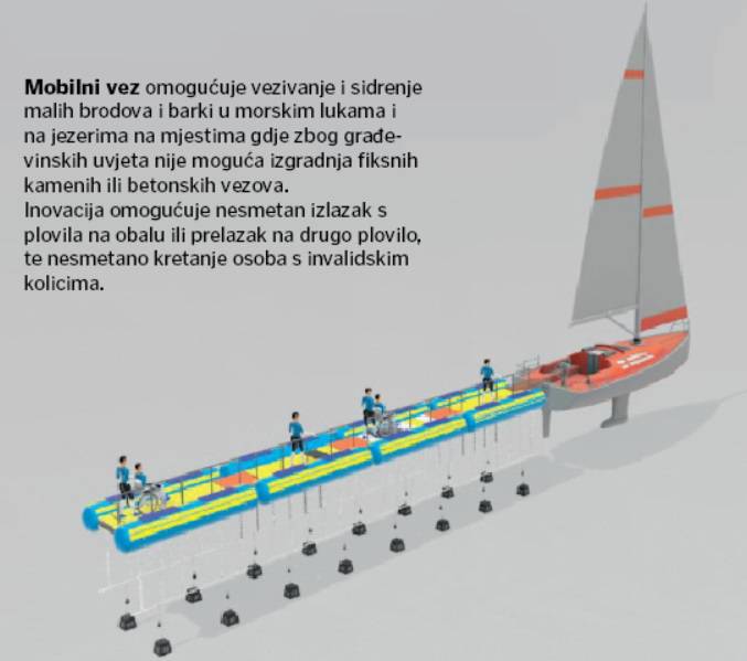 Hrvatski inovatori osvojili pet zlatnih medalja i Nacionalni kup na velikom sajmu u Beogradu