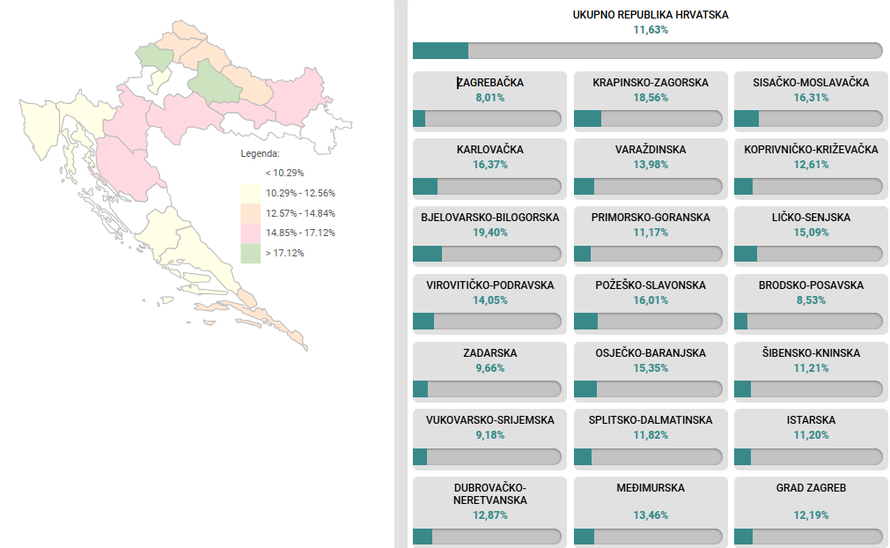 Prva izlaznost. Evo kako se glasalo u vašoj županiji