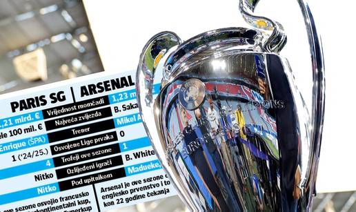FINALE LIGE PRVAKA Ulaznice idu u nebo, sti&zcaron;u stotine Hrvata! Gdje gledati Arsenal - PSG u&zcaron;ivo
